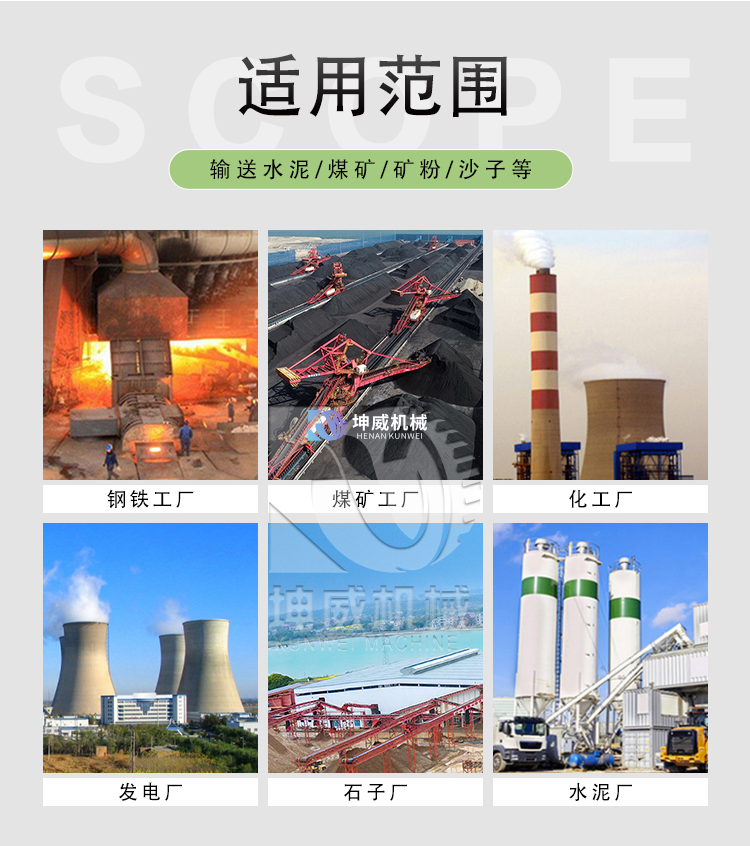 皮帶機(jī)適用范圍 皮帶機(jī)適用范圍